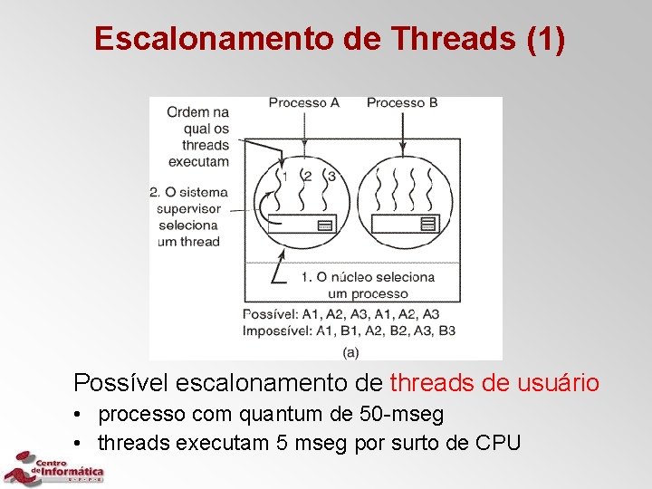 Escalonamento de Threads (1) Possível escalonamento de threads de usuário • processo com quantum