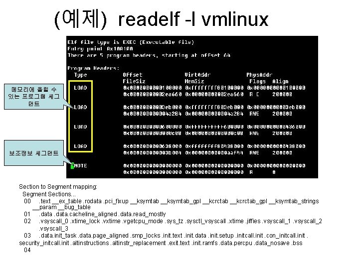 (예제) readelf -l vmlinux 메모리에 올릴 수 있는 프로그램 세그 먼트 보조정보 세그먼트 Section