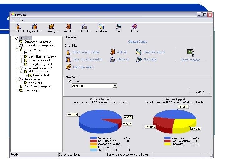 4. What does CIMS look like? l Main screen in CIMS is called the