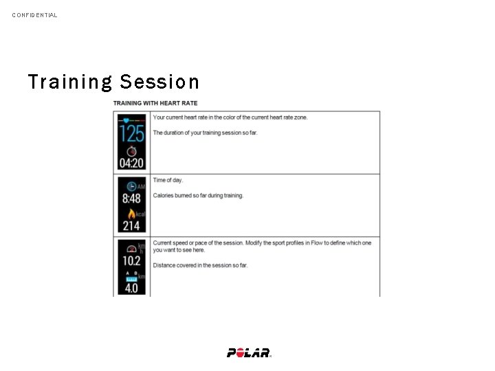 CONFIDENTIAL Training Session 