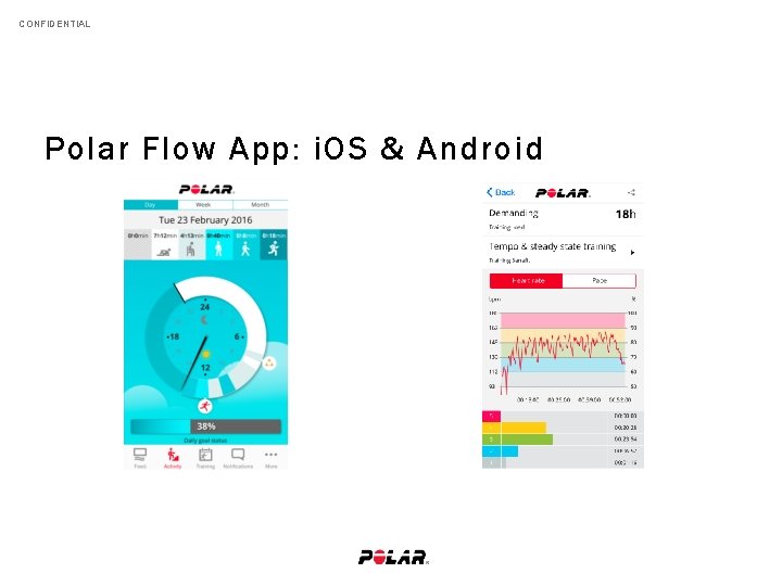 CONFIDENTIAL Polar Flow App: i. OS & Android 