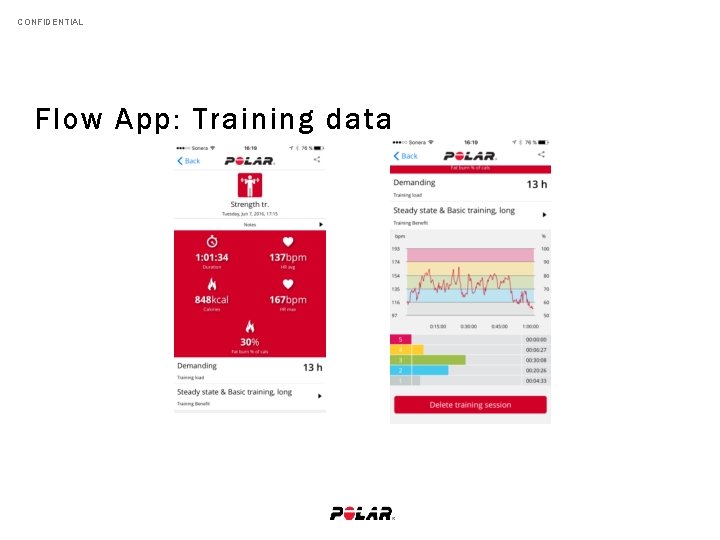 CONFIDENTIAL Flow App: Training data 