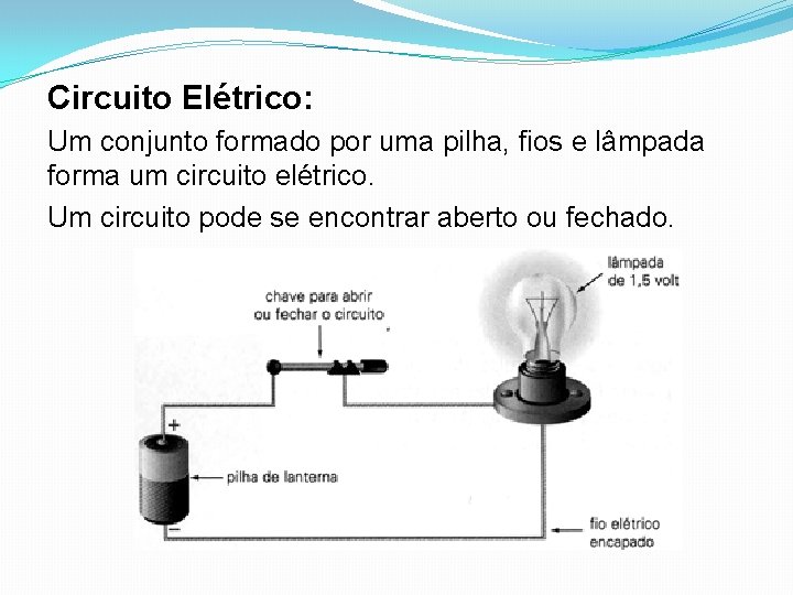 Circuito Elétrico: Um conjunto formado por uma pilha, fios e lâmpada forma um circuito