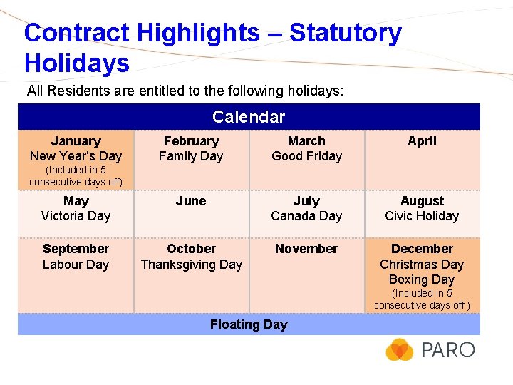 Contract Highlights – Statutory Holidays All Residents are entitled to the following holidays: Calendar