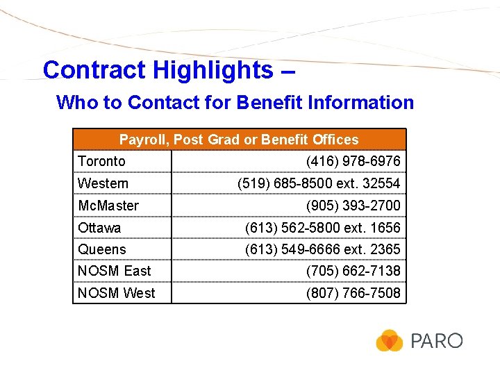 Contract Highlights – Who to Contact for Benefit Information Payroll, Post Grad or Benefit