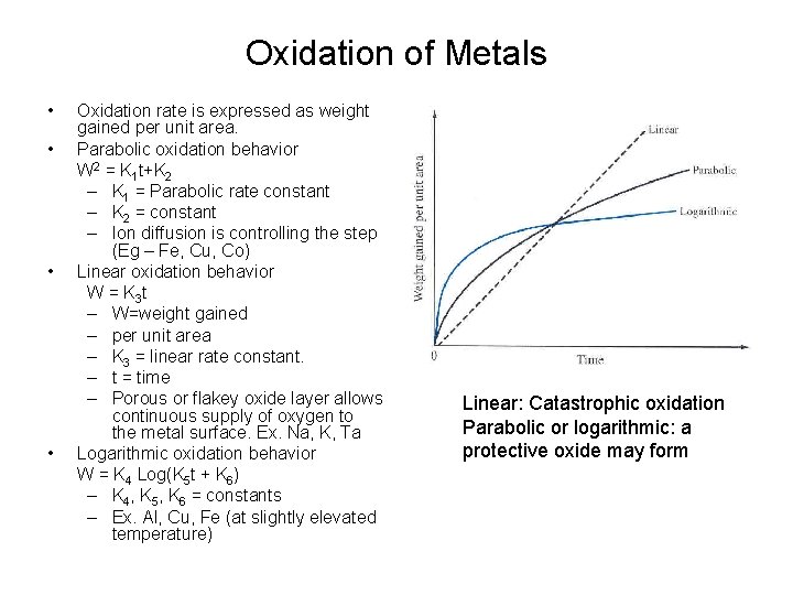 Oxidation of Metals • • Oxidation rate is expressed as weight gained per unit