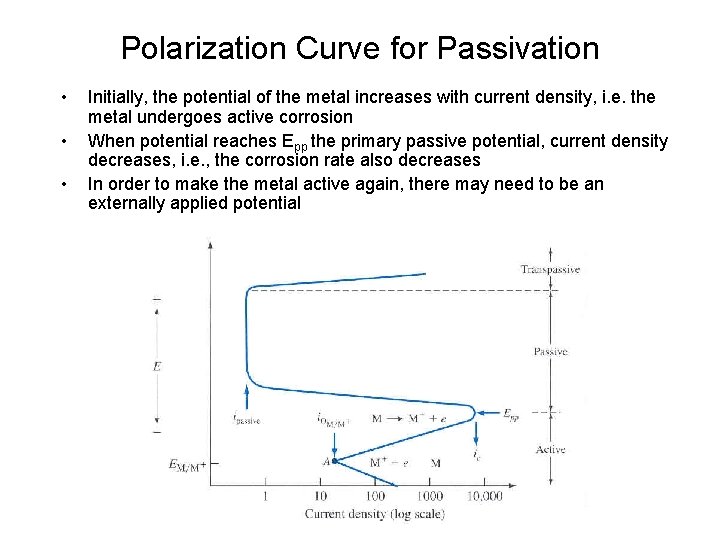 Polarization Curve for Passivation • • • Initially, the potential of the metal increases