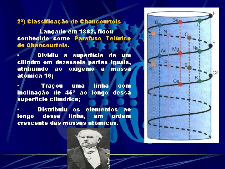 2ª) Classificação de Chancourtois Lançado em 1862, ficou conhecido como Parafuso Telúrico de Chancourtois.