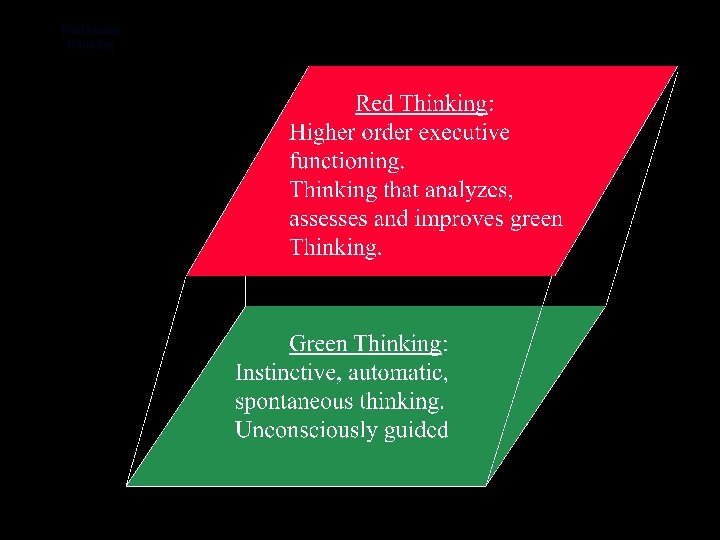 Red/green thinking 