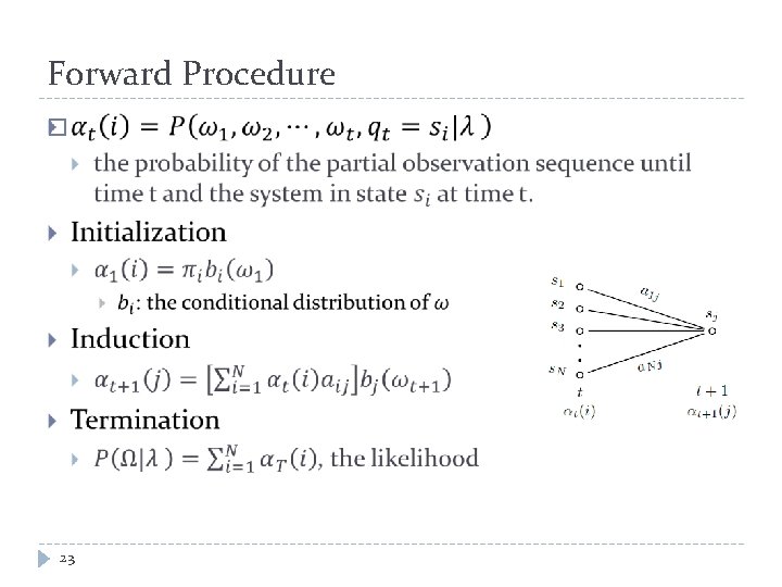 Forward Procedure � 23 