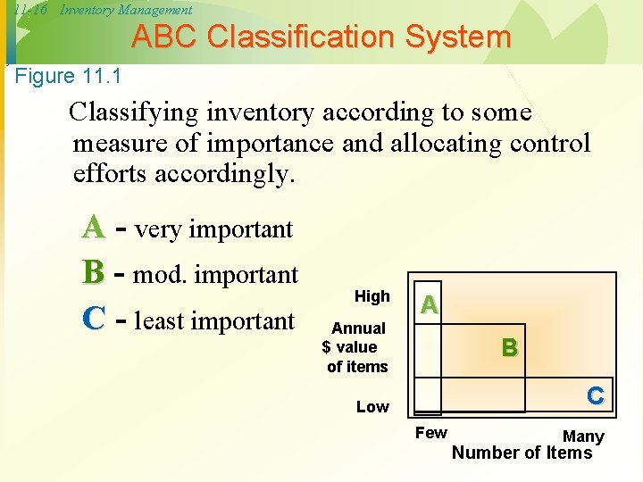 11 -16 Inventory Management ABC Classification System Figure 11. 1 Classifying inventory according to