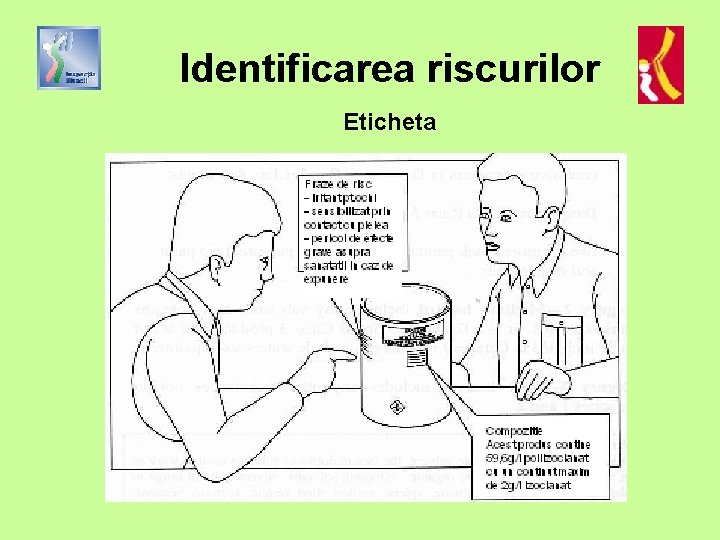 Identificarea riscurilor Eticheta 