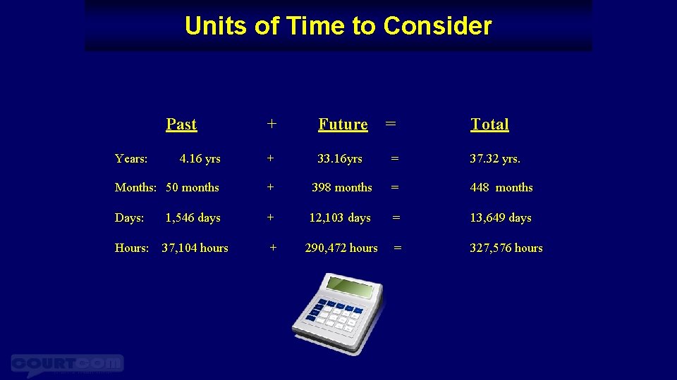 Units of Time to Consider Past + Future = Total + 33. 16 yrs