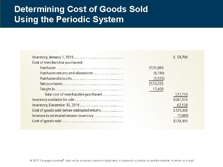 Determining Cost of Goods Sold Using the Periodic System © 2017 Cengage Learning®. May