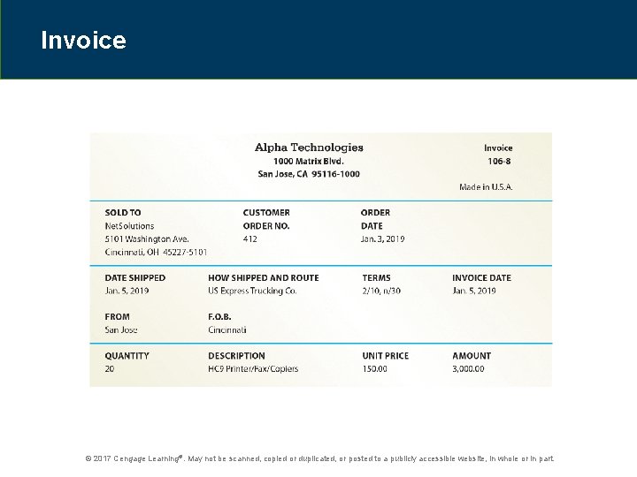 Invoice © 2017 Cengage Learning®. May not be scanned, copied or duplicated, or posted