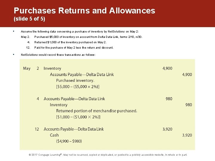 Purchases Returns and Allowances (slide 5 of 5) • Assume the following data concerning