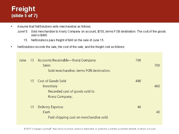 Freight (slide 5 of 7) • Assume that Net. Solutions sells merchandise as follows: