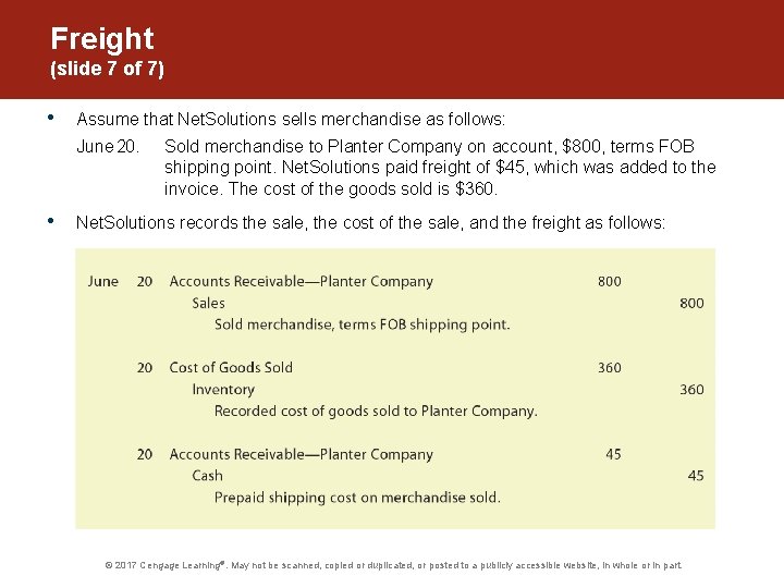 Freight (slide 7 of 7) • Assume that Net. Solutions sells merchandise as follows:
