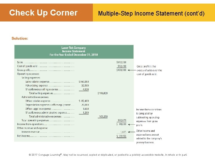 Check Up Corner Multiple-Step Income Statement (cont’d) © 2017 Cengage Learning®. May not be