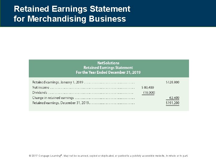 Retained Earnings Statement for Merchandising Business © 2017 Cengage Learning®. May not be scanned,