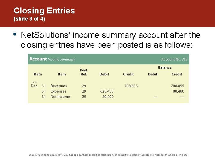Closing Entries (slide 3 of 4) • Net. Solutions’ income summary account after the