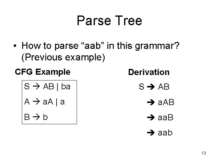 Parse Tree • How to parse “aab” in this grammar? (Previous example) CFG Example