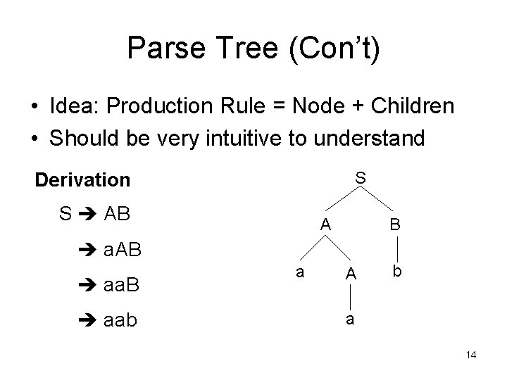 Parse Tree (Con’t) • Idea: Production Rule = Node + Children • Should be