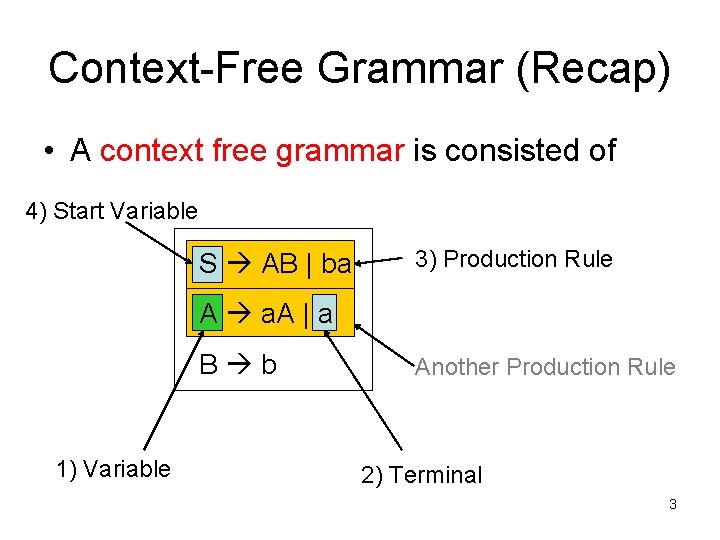 Context-Free Grammar (Recap) • A context free grammar is consisted of 4) Start Variable