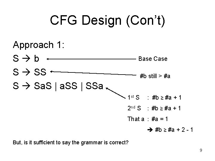 CFG Design (Con’t) Approach 1: S b S SS S Sa. S | a.