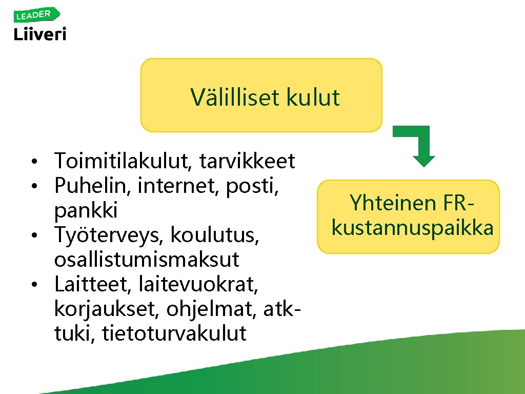 Välilliset kulut • Toimitilakulut, tarvikkeet • Puhelin, internet, posti, pankki • Työterveys, koulutus, osallistumismaksut