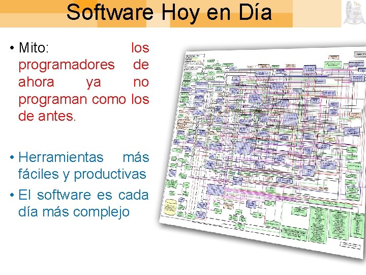 Software Hoy en Día • Mito: los programadores de ahora ya no programan como