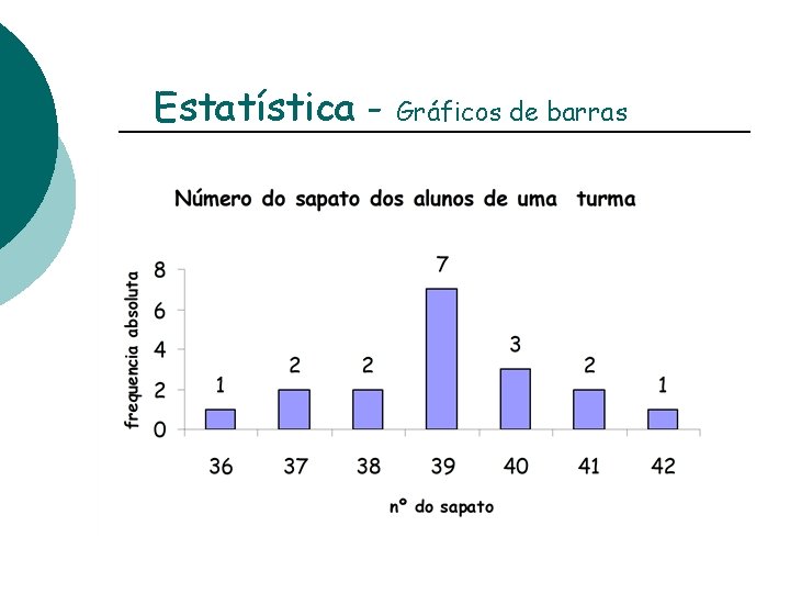 Estatística - Gráficos de barras 