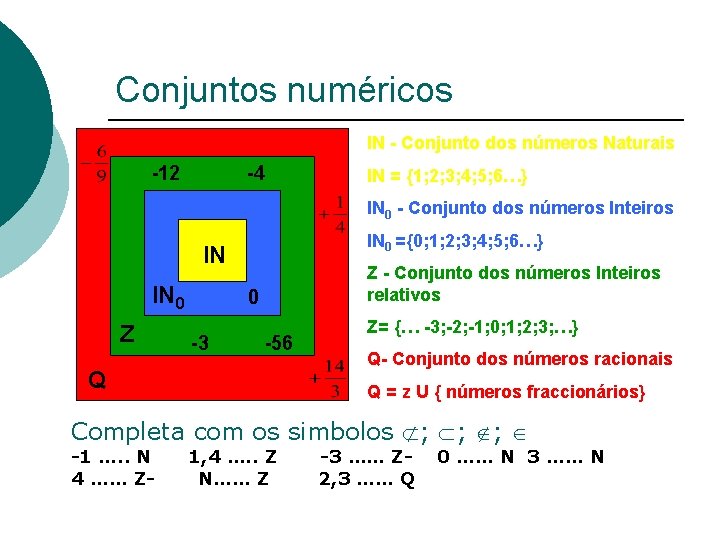 Conjuntos numéricos IN - Conjunto dos números Naturais -12 -4 IN = {1; 2;