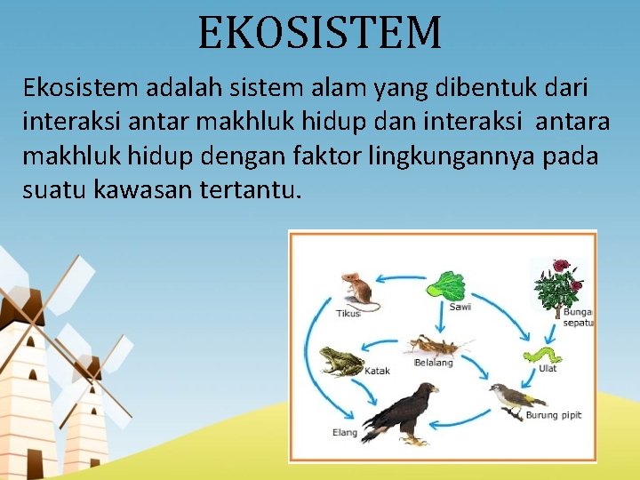 EKOSISTEM Ekosistem adalah sistem alam yang dibentuk dari interaksi antar makhluk hidup dan interaksi