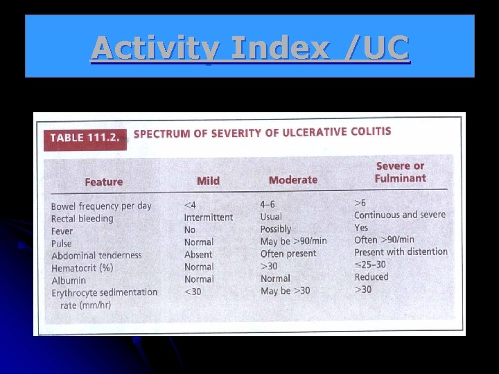 Activity Index /UC 