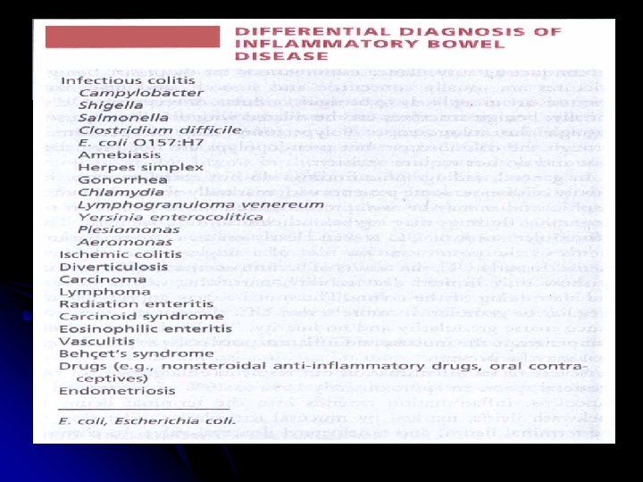 Differential Diagnosis 