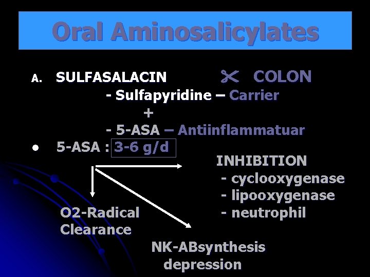 Oral Aminosalicylates A. l SULFASALACIN COLON - Sulfapyridine – Carrier + - 5 -ASA