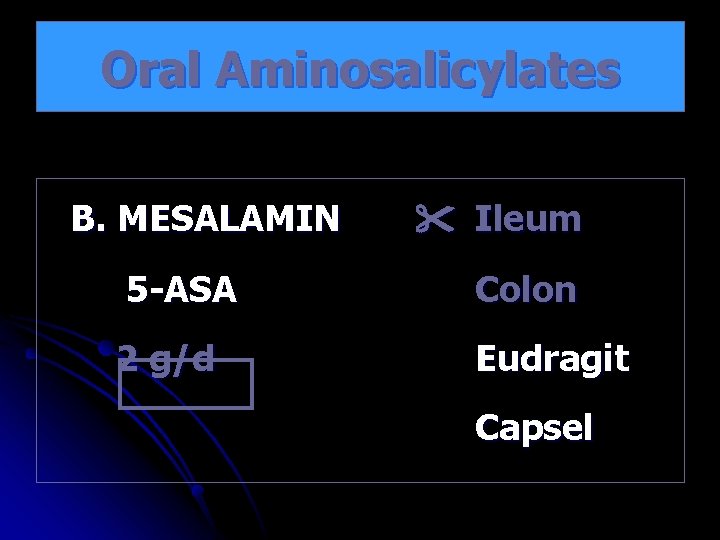 Oral Aminosalicylates B. MESALAMIN Ileum 5 -ASA Colon 2 g/d Eudragit Capsel 