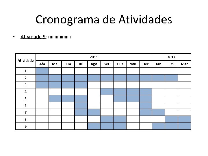 Cronograma de Atividades • Atividade 9: iiiiiiiii Atividade 1 2 3 4 5 6
