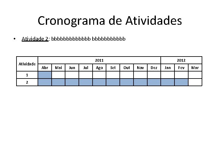 Cronograma de Atividades • Atividade 2: bbbbbbb Atividade 1 2 2011 Abr Mai Jun