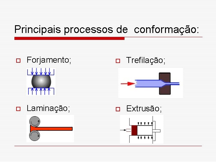 Principais processos de conformação: o Forjamento; o Trefilação; o Laminação; o Extrusão; 