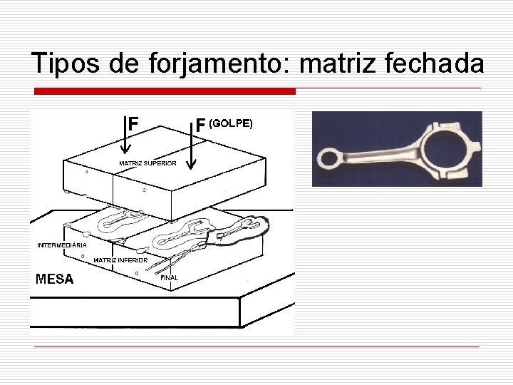 Tipos de forjamento: matriz fechada 