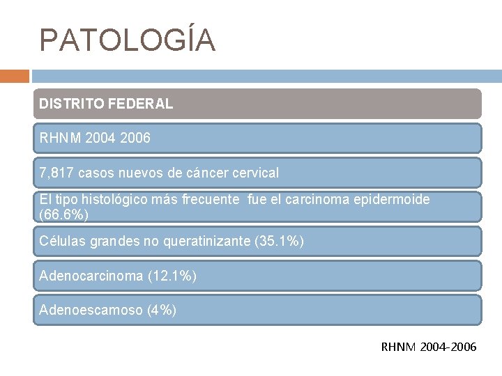 PATOLOGÍA DISTRITO FEDERAL RHNM 2004 2006 7, 817 casos nuevos de cáncer cervical El