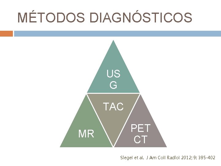 MÉTODOS DIAGNÓSTICOS US G TAC MR PET CT Siegel et al. J Am Coll