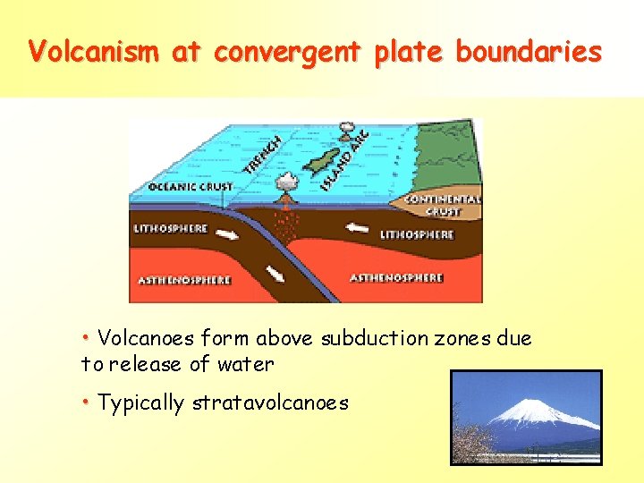 Volcanism at convergent plate boundaries • Volcanoes form above subduction zones due to release Volcanism at convergent plate boundaries • Volcanoes form above subduction zones due to release