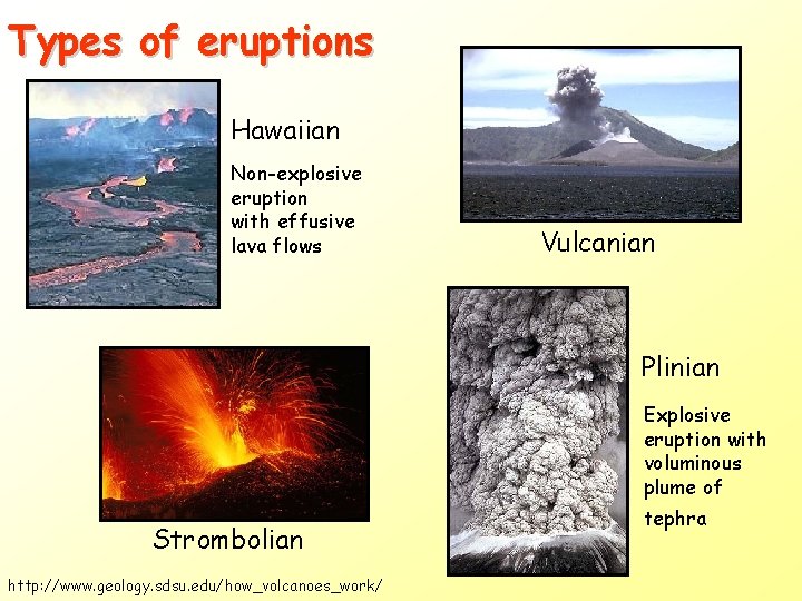 Types of eruptions Hawaiian Non-explosive eruption with effusive lava flows Vulcanian Plinian Explosive eruption Types of eruptions Hawaiian Non-explosive eruption with effusive lava flows Vulcanian Plinian Explosive eruption