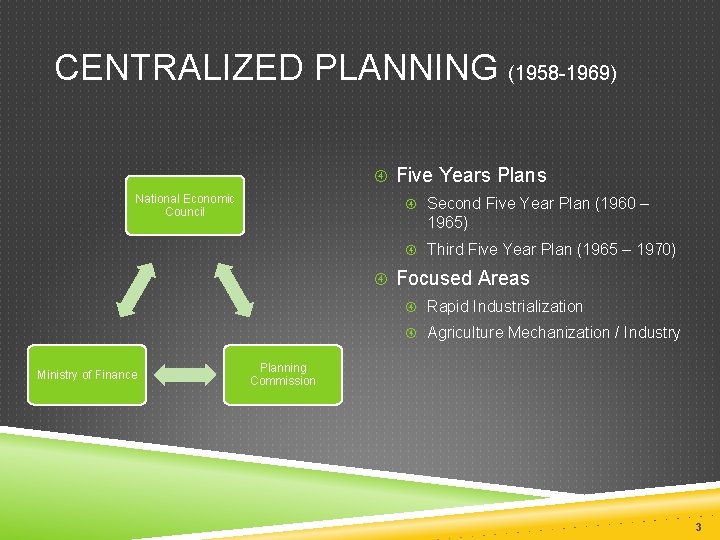 CENTRALIZED PLANNING (1958 -1969) Five Years Plans National Economic Council Second Five Year Plan