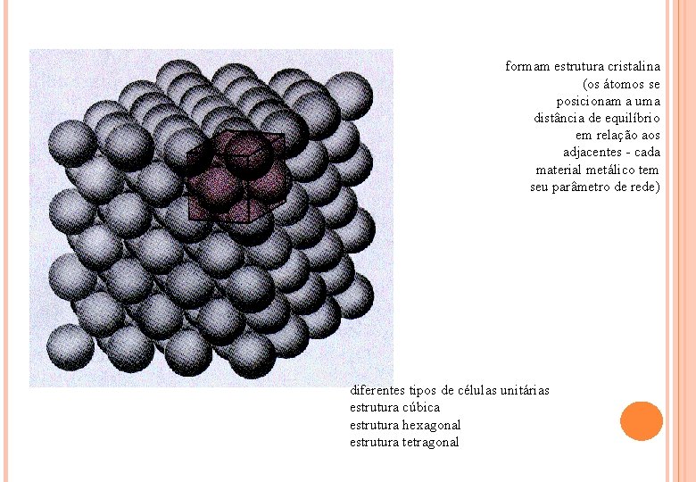 formam estrutura cristalina (os átomos se posicionam a uma distância de equilíbrio em relação
