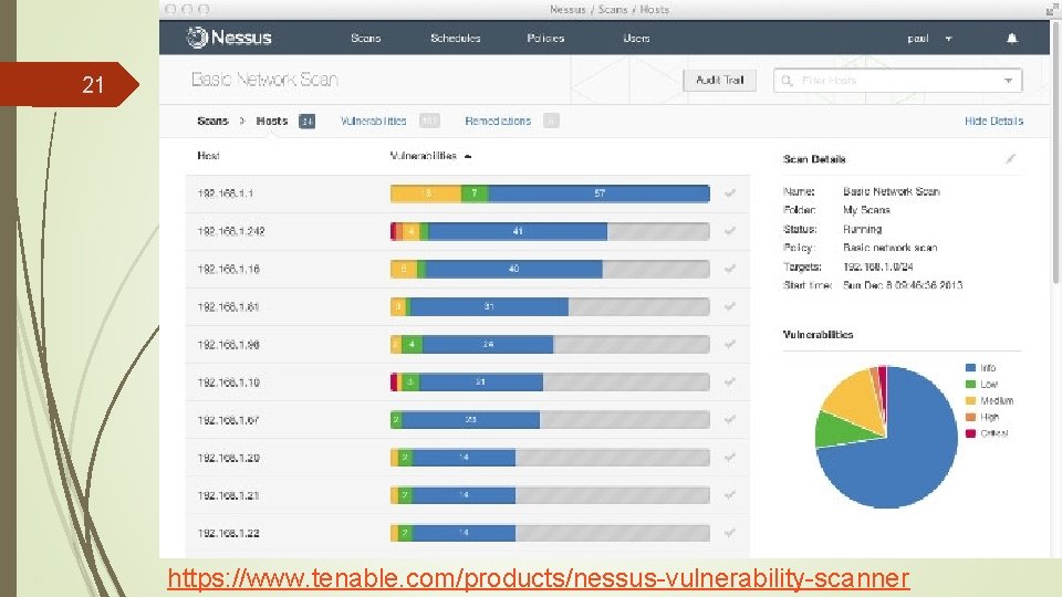 21 https: //www. tenable. com/products/nessus-vulnerability-scanner 