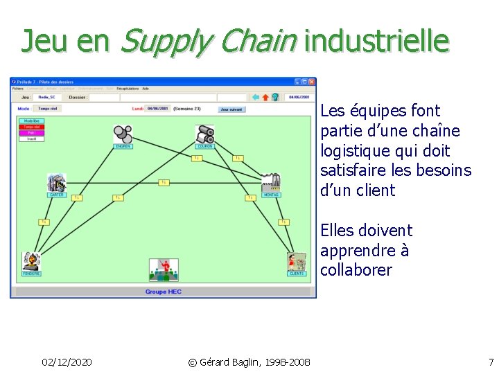 Jeu en Supply Chain industrielle Les équipes font partie d’une chaîne logistique qui doit